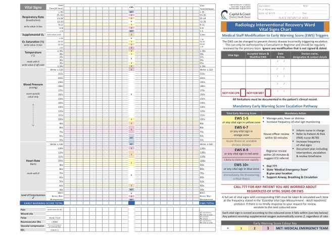 EWS Vital Signs Chart